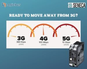 Ready to move away from 3G to 5G networks?