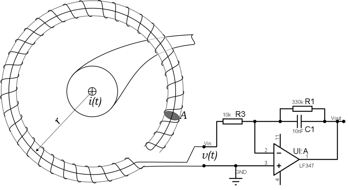 Rogowski coil surrounding a power-bearing cable. The coil output, V(t), is connected to an integrator circuit to obtain a voltage Vout(t) proportional to I(t).