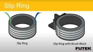 Slip-ring-rotary-torque-sensor-FUTEK-futek-Logicbus-logicbus