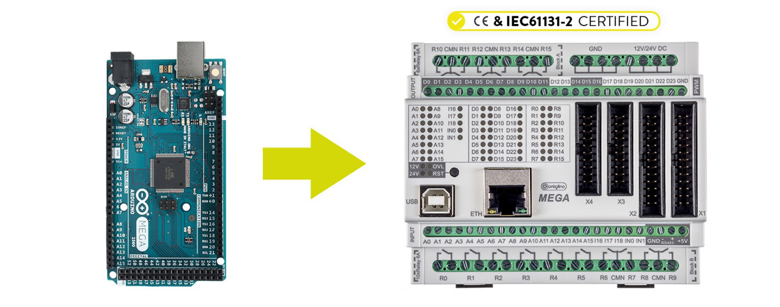 Controllino certified CE industrial PLC