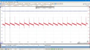 We used Channel A to measure the voltage with DC coupling