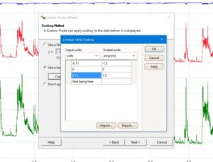 You can use PicoScope's custom probes feature to scale the voltage dropped across the resistor into amps