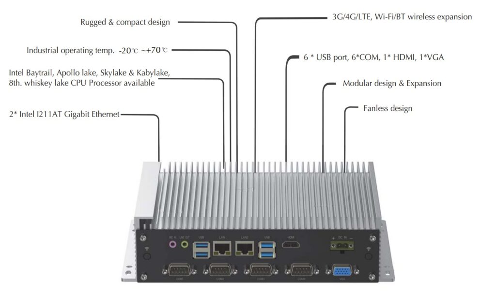 Tbox-series 2 features industrial pc industrial monitor