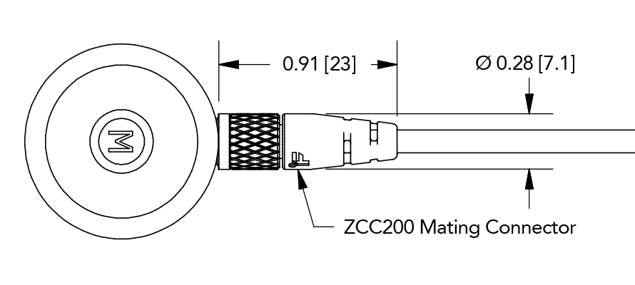 New connector option LCM