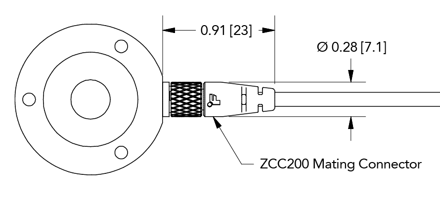 New connector option LLB