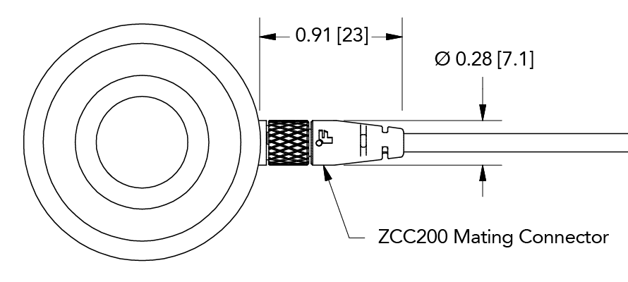 New connector option LTH